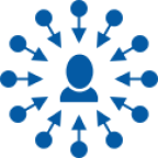 Kando_ico_customer_centric_centré_client_2.png Kando_ico_customer_centric_centré_client_2.png
